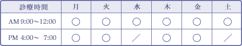 診療時間